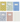 House Doctor Lykønskningskort Card w. envelope Multi