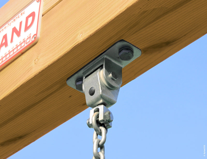 Hy-Land Projekt 5 + Swing Modul