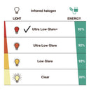 HEAT1 eco-high-line terrassevarmer 1500W antracit