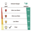 Hortus - Terrassevarmer parasol 800/1600/2400 W, HA, sort